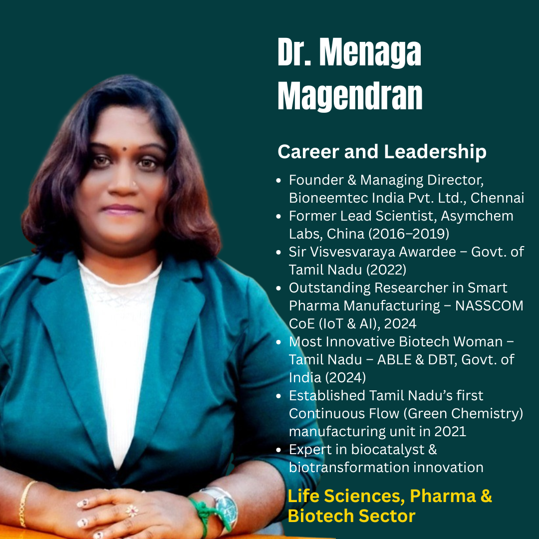 Dr. Menaga Magendran